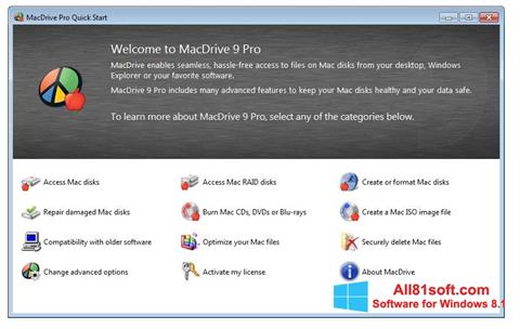 Posnetek zaslona MacDrive Windows 8.1