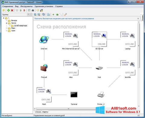Posnetek zaslona Remote Manipulator System Windows 8.1