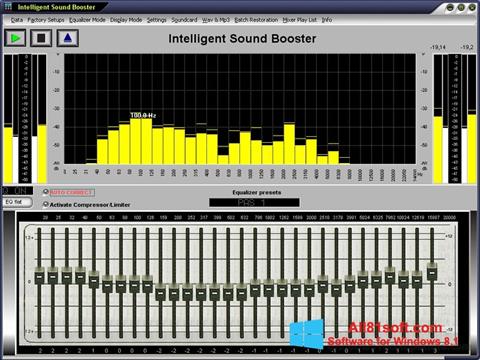 Posnetek zaslona Sound Booster Windows 8.1